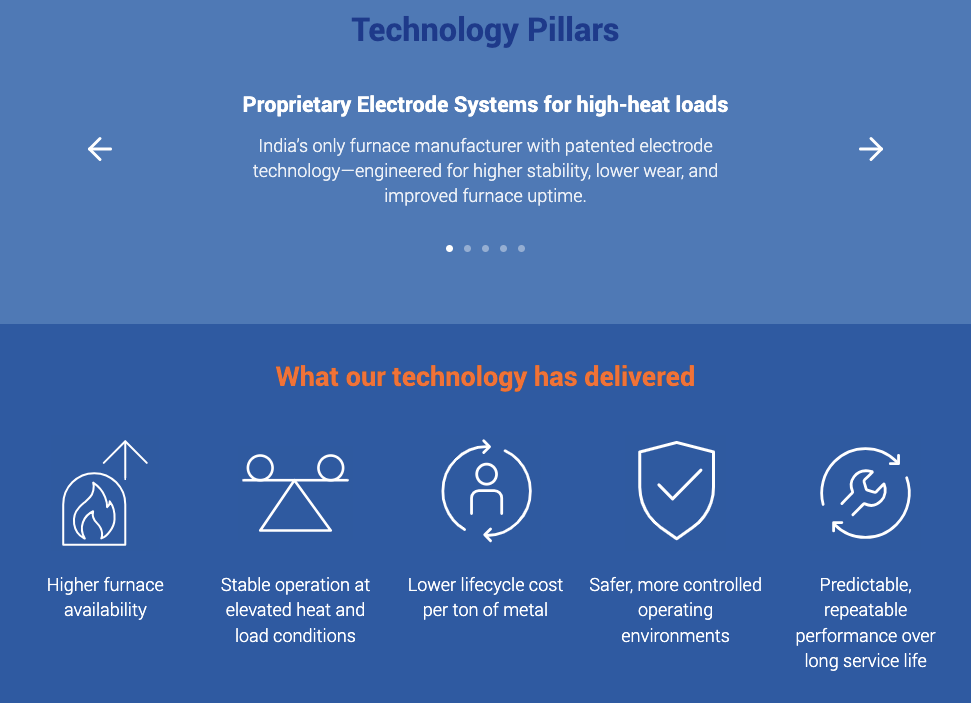 Ghalsasi Group – Industrial Engineering Website - Challenge